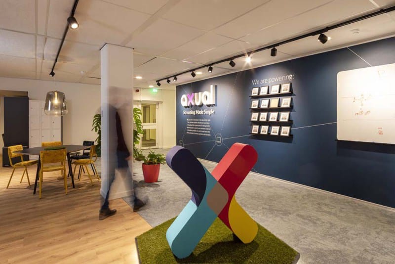 Axual Utrecht